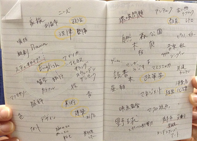 ノートと友達になって 内なる声 をつかまえよう