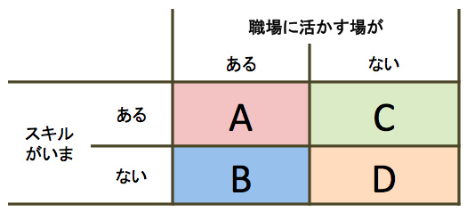 スクリーンショット 2014-03-16 21.28.14