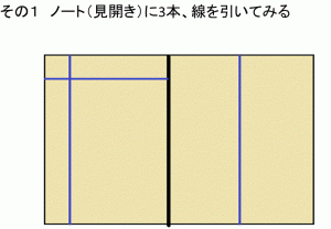 3本線ノート書き方その１