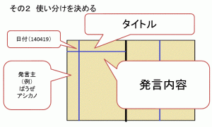 ３本線ノート書き方その２(前半）